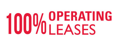 100% Operating Leases